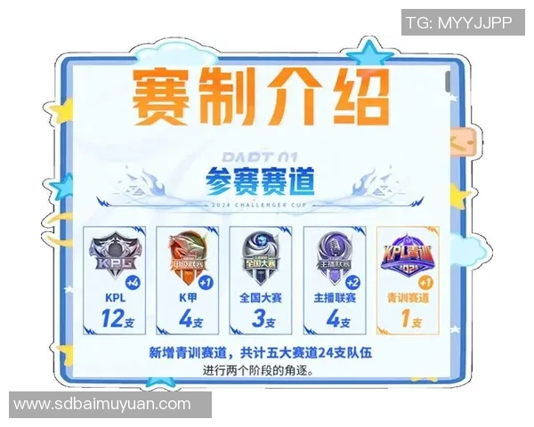 王者荣耀赛事经验排行榜揭晓JDG战队荣登第三名引发热议